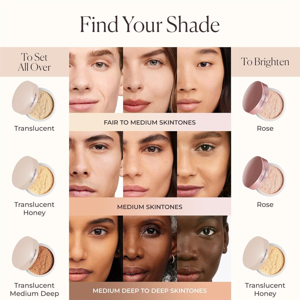 Laura Mercier Translucent loose setting powder ultra blur vs original